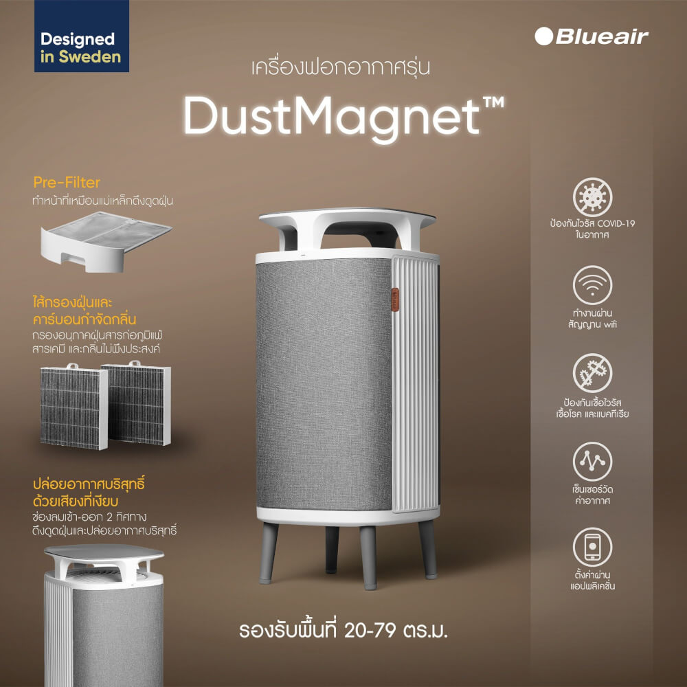 ไส้กรองอากาศ BLUEAIR ซีรี่ย์ DUSTMAGNET 5240I , 5210I เน้นกรองฝุ่นและกลิ่น